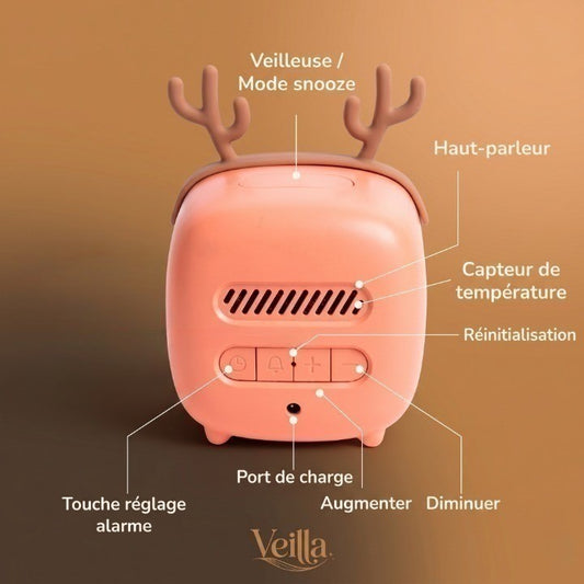 Veilleuse enfant rechargeable réveil renne thermomètre – Luminosité réglable & minuterie – PetitRenne