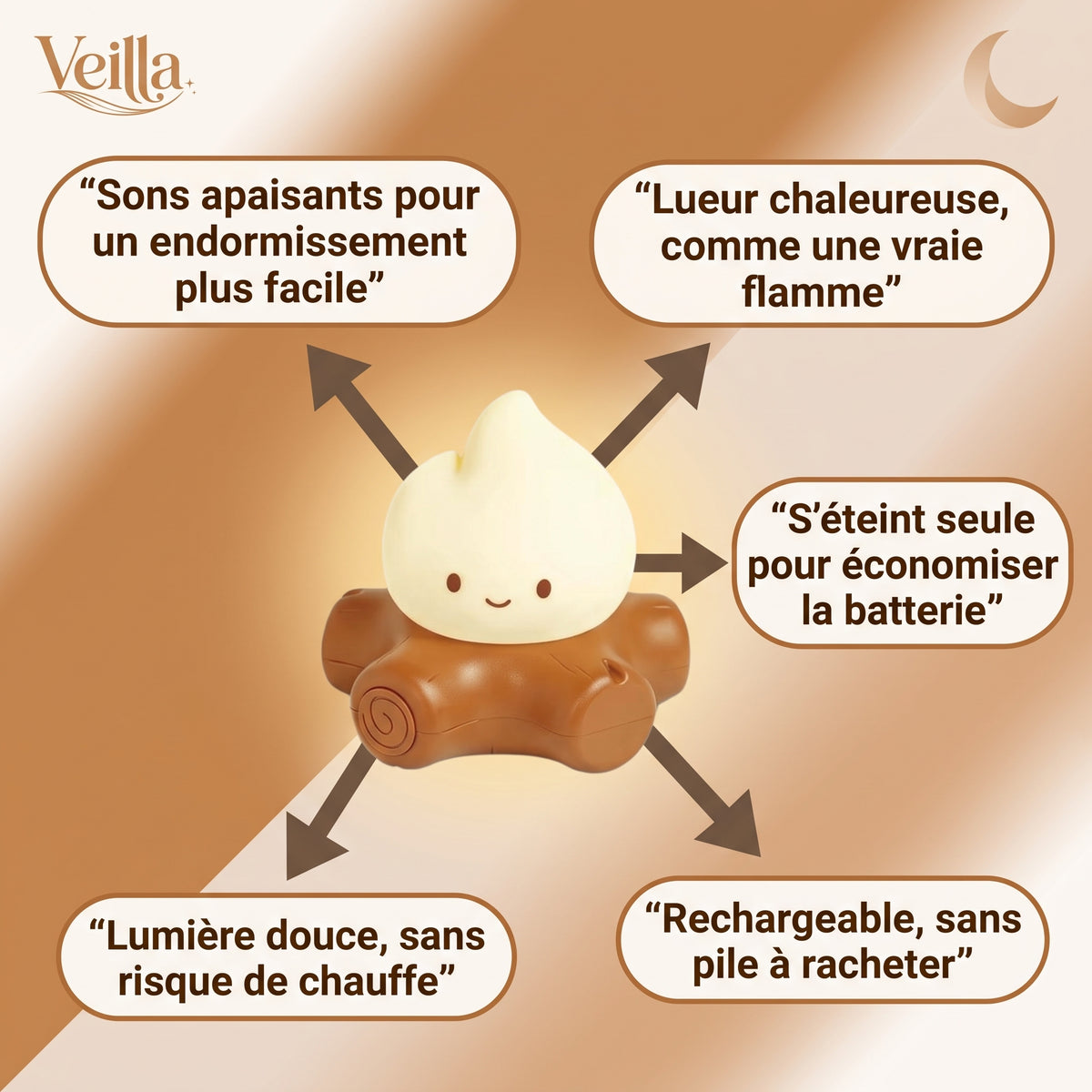 Veilleuse enfant feu de camp bruit blanc – CampyLight