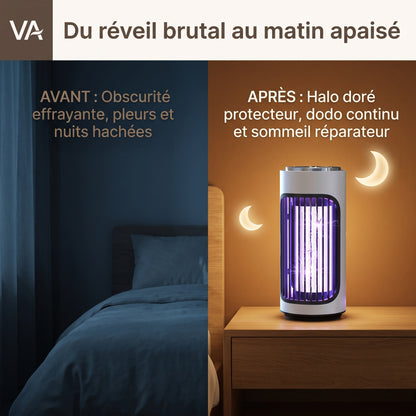 Veilleuse Anti-Moustique UV Rechargeable USB – Piège Silencieux 360° & Éclairage Doux – BugNight