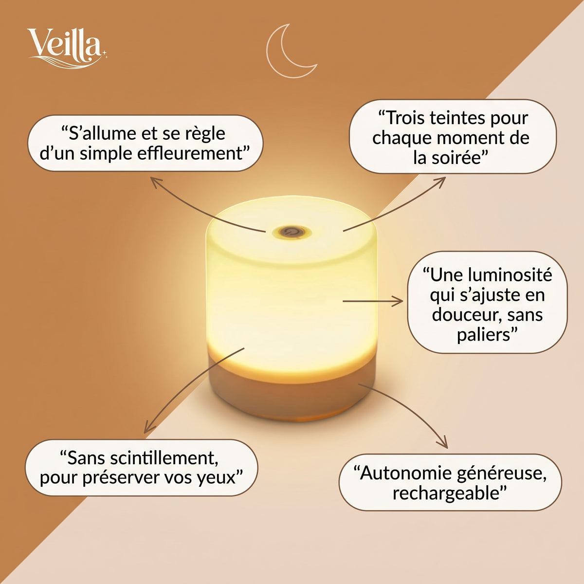 Veilleuse adulte tactile rechargeable 3 couleurs – LunaTouch
