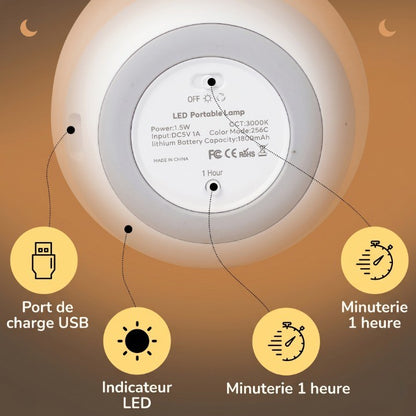 Veilleuse Bébé LED 7 Couleurs Tactile Dimmable Rechargeable USB Télécommande — LunaŒuf