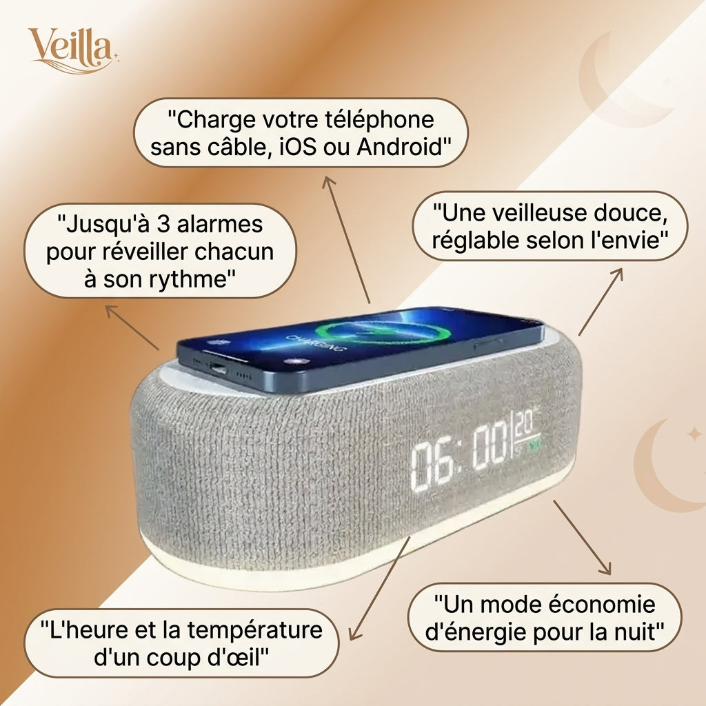 Veilleuse adulte réveil chargeur sans fil – ChargéNuit