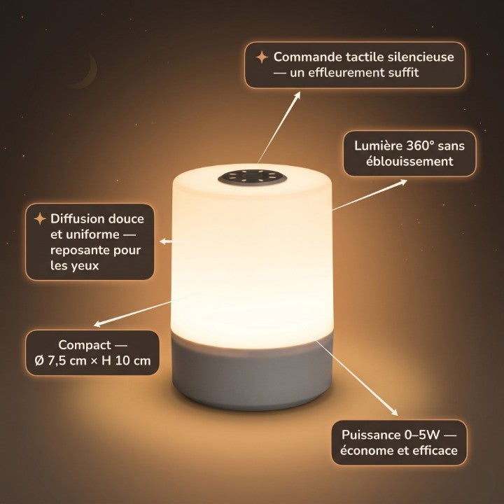 Veilleuse Adulte Tactile LED 360° Cylindrique, Lumière Douce Sans Éblouissement pour Chevet – GlowTouch