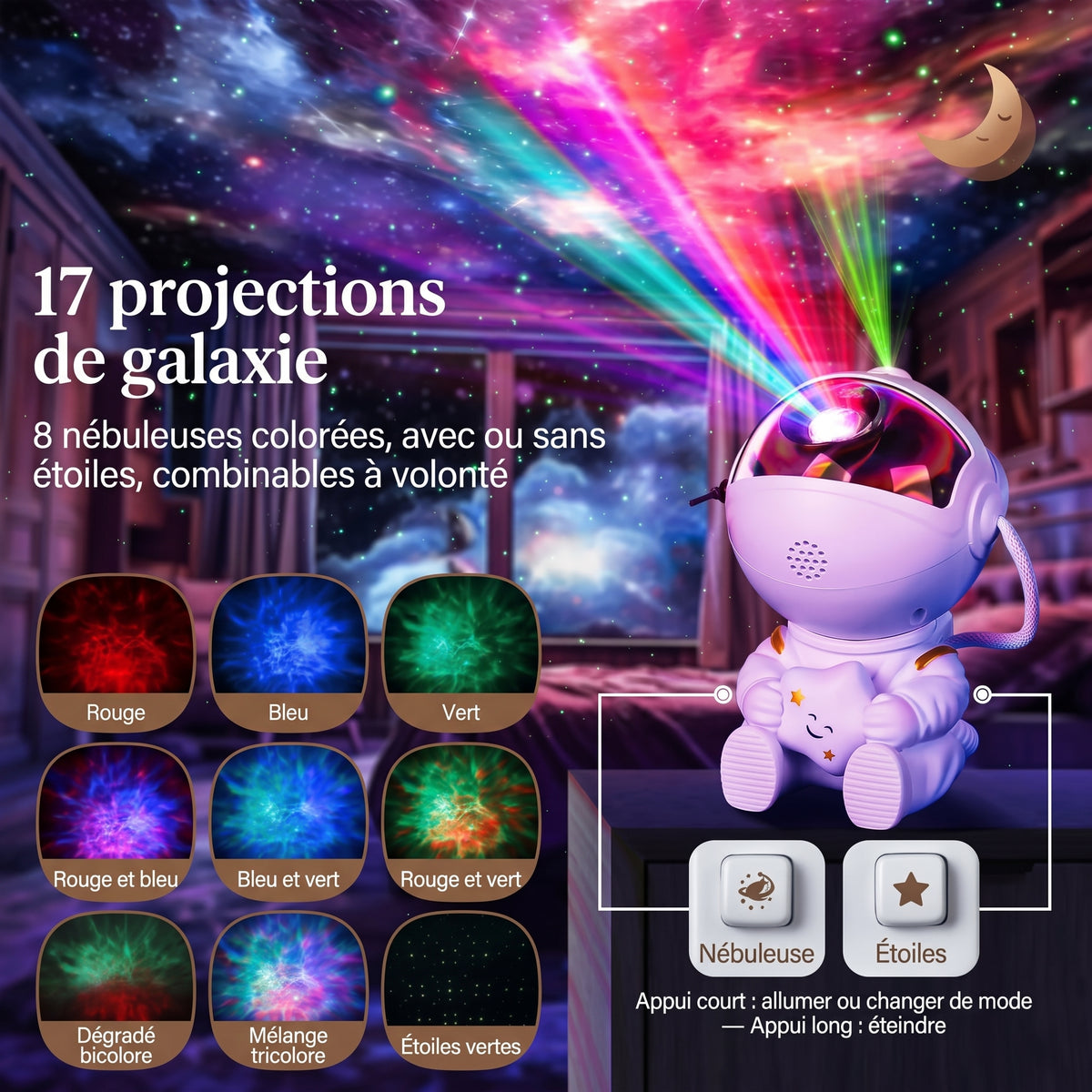 Veilleuse astronaute projecteur galaxie blanc – CosmoBlanc