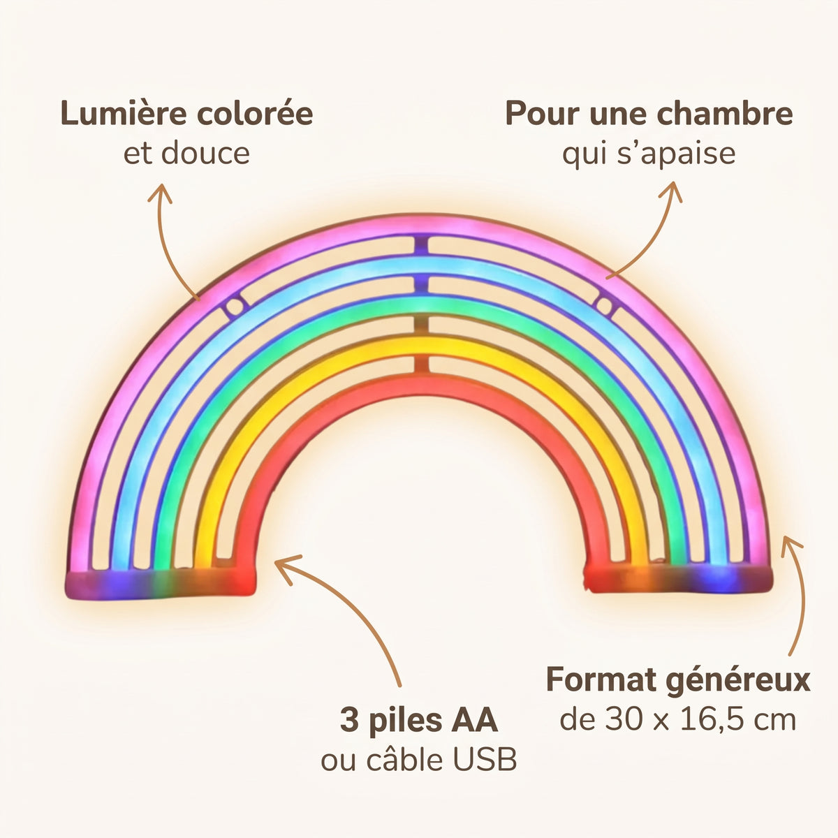 Veilleuse bébé arc-en-ciel néon – ArcCiel