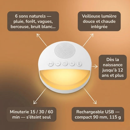 Veilleuse enfant Machine à Bruit Blanc – 6 Sons Apaisants – SleepyCloud