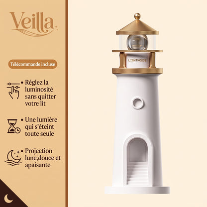 Veilleuse LED Phare Projecteur Lune Bruit Blanc — FanarLune