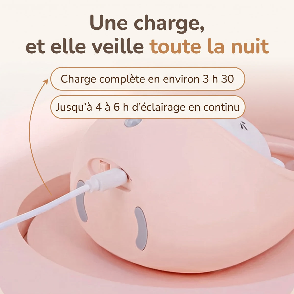 Veilleuse enfant animaux capteur de mouvement rechargeable – CaliNuit