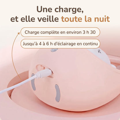 Veilleuse enfant animaux capteur de mouvement rechargeable – CaliNuit