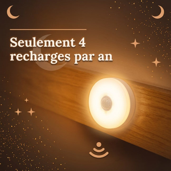 Veilleuse bébé détecteur mouvement rechargeable – SentinelleNuit
