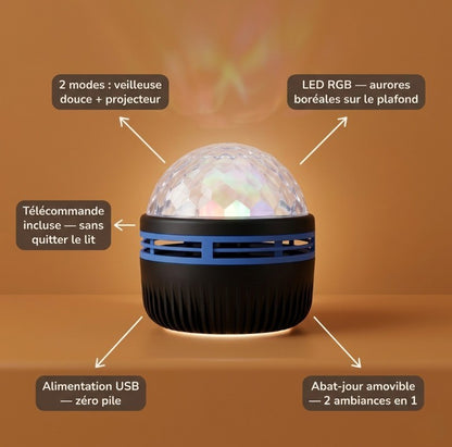 Veilleuse enfant projecteur aurora LED télécommandée – AuraDodo