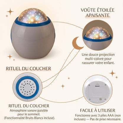 Veilleuse projecteur ciel étoilé réveil thermomètre – StarClock