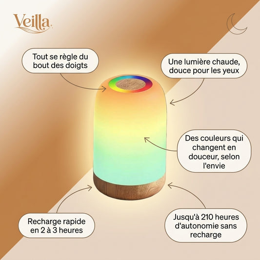 Veilleuse bébé tactile bois lumière chaude – LueurBois
